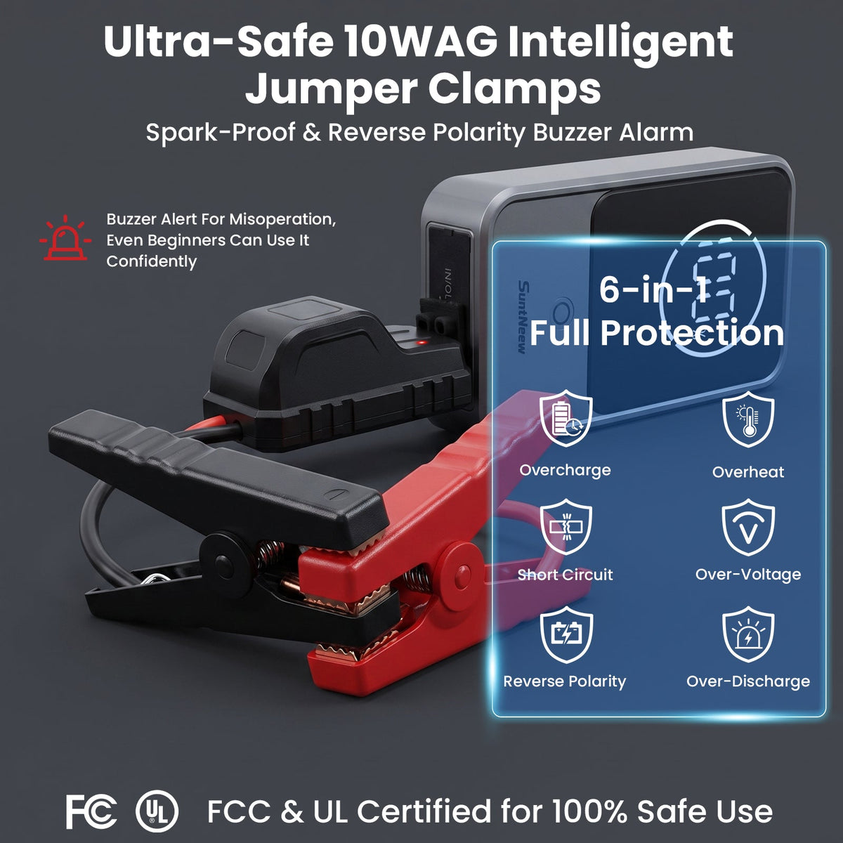 SuntNeew U32 10AWG intelligent jumper clamps and six safeguards