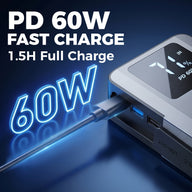 SuntNeew A3 PD 60W fast charging connection