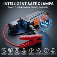 A20 intelligent safe clamps with eight protection icons