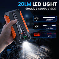A20 LED light modes