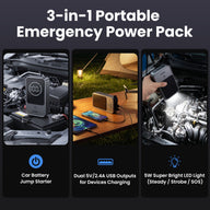 SuntNeew U32 USB device power and 5W emergency light