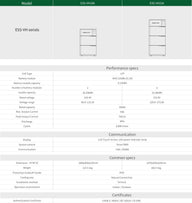 SuntNeew VH10A and VH15A configuration and dimensions