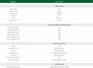 SuntNeew WL10B dimensions and specification overview