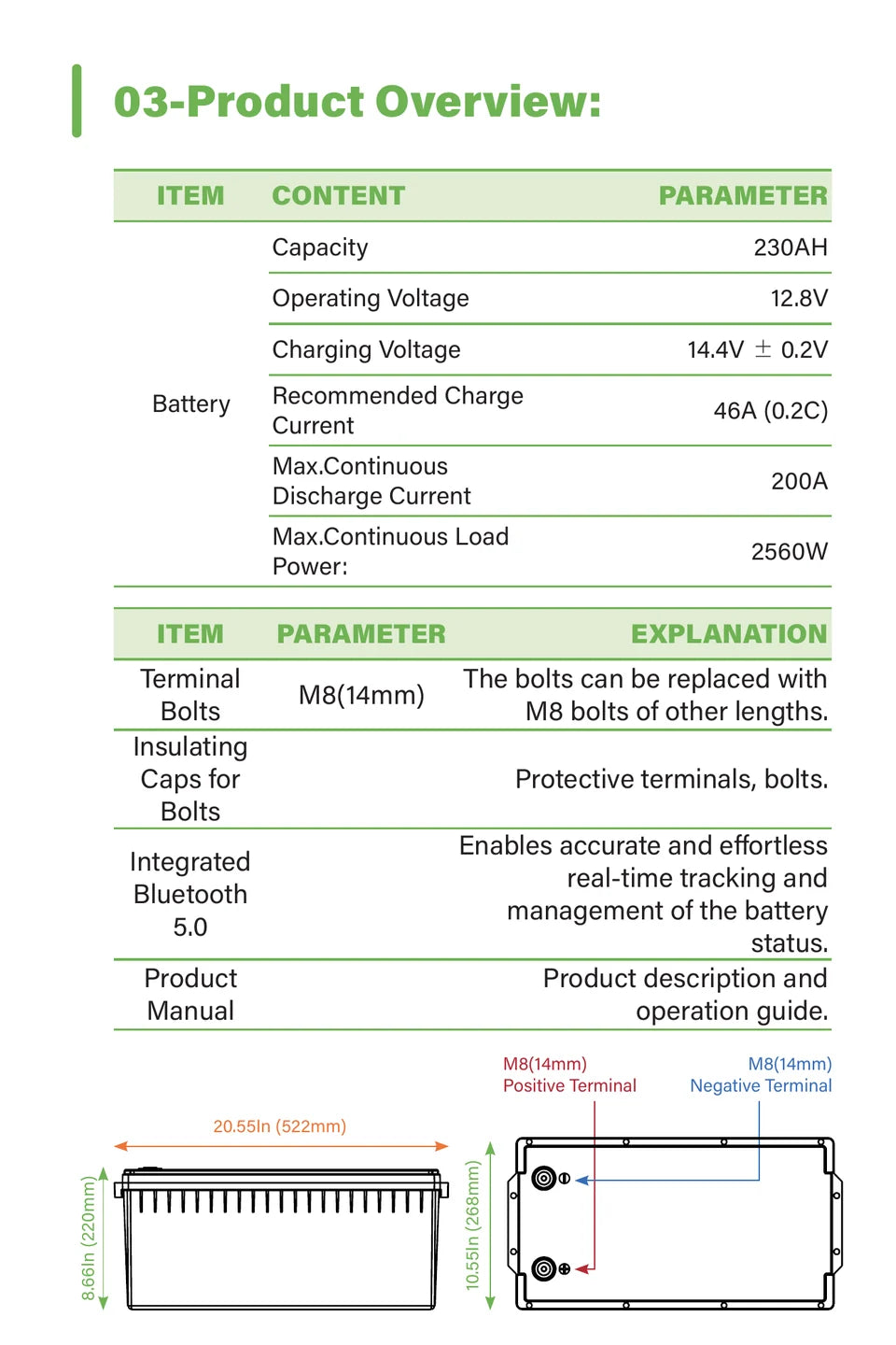 SuntNeew 230Ah LiFePO4 battery dimensions and terminal facts