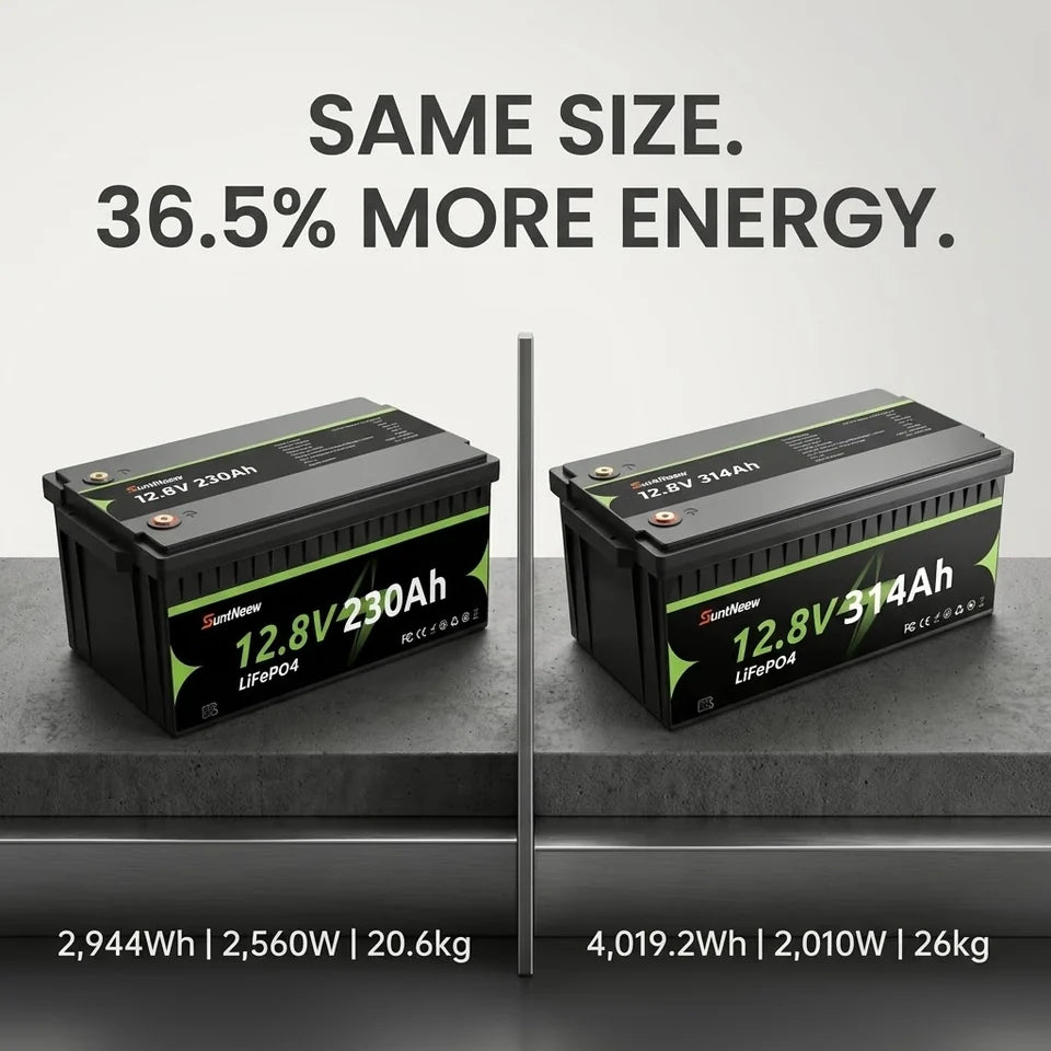 SuntNeew 230Ah and 314Ah LiFePO4 RV batteries in the same 522 x 268 x 220 mm enclosure, with 36.5% more rated energy