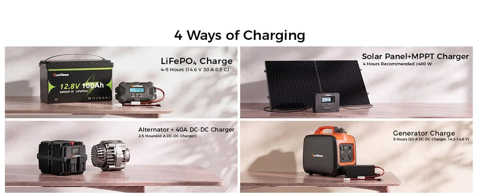 Four LiFePO4-compatible charging paths for the SuntNeew Group 31 battery