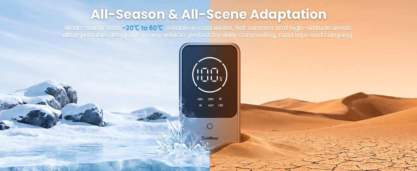 SuntNeew U32 operating temperature range